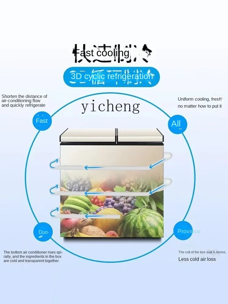 Бытовые полностью замороженные – обзор и цена Food Storage Small