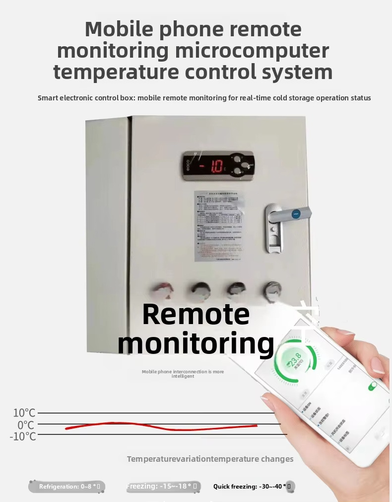 Коммерческая холодильная камер – обзор и цена Food Storage And Temperature